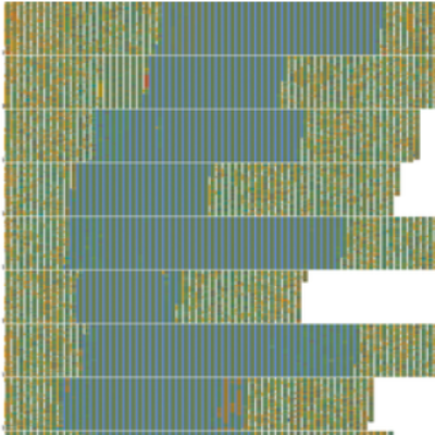 Unique Human (Genes and Centromere) vs Chimpanzee